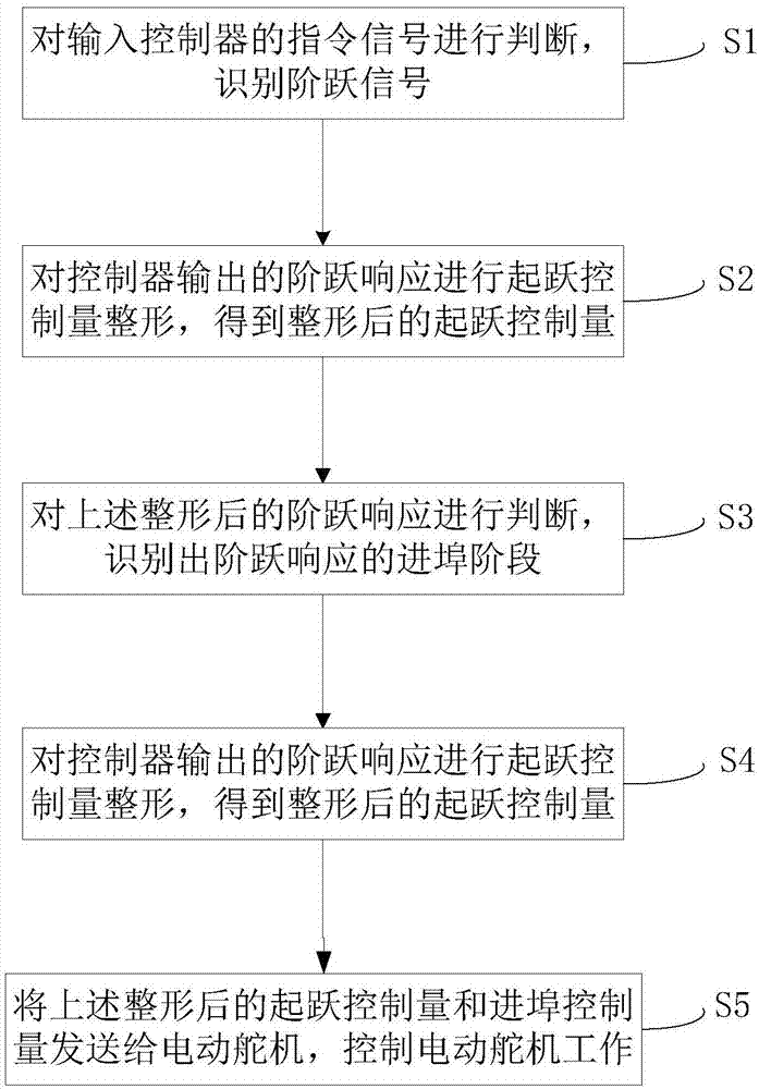 不做“路人甲”是情怀更是担当-BBIN下